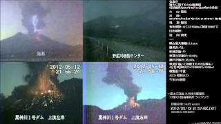 5122012  Sakurajima volcano Japan  Eruption with static discharge lightning [upl. by Bria376]