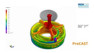 Investment Casting Bunch filling simulation with or without vacuum ProCAST Software [upl. by Spanos757]