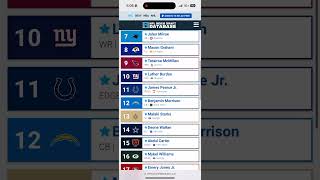 2025 NFL Mock Draft Weeks 15 [upl. by Roslyn440]