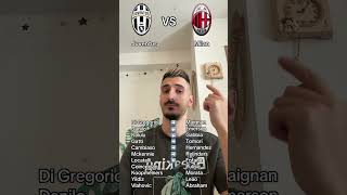 JUVENTUS VS MILAN CONFRONTO GIOCATORI… [upl. by Cedar989]