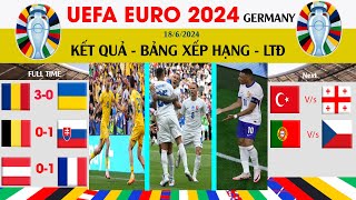 KẾT QUẢ BẢNG XẾP HẠNG VÒNG 1 BẢNG D E EURO 2024 PHÁP GIÀNH 3 ĐIỂM BỈ THUA  LỊCH EURO HÔM NAY [upl. by Elodie267]