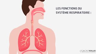 SCHILLER Spirométrie  Comment fonctionnent les poumons [upl. by Obadiah]