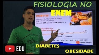 Fisiologia no ENEM 2017  AULA 07 [upl. by Anade]