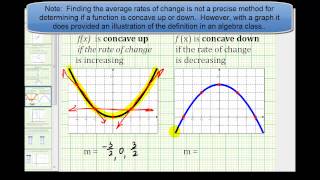 Ex Concavity  Points of Inflection by Analyzing a Graph Algebra Topic [upl. by Ilrebmik850]