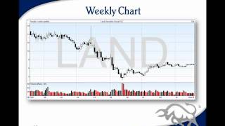 Technical Analysis Course  Module 2 Charting Basics [upl. by Norrie402]