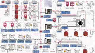 31 Diagramas de incêndio [upl. by Ottie]