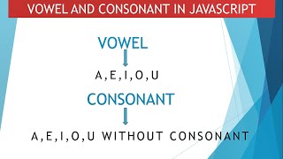 JavaScript Program to Check Vowel or Consonant in Hindi  programmer shakil [upl. by Spear455]