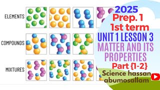 Prep 1 First Term 2025 Unit 1 Lesson 3 Matter and its Properties Part 12 [upl. by Michal70]