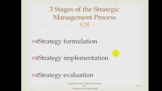 STRATEGIC MANAGEMENT CHAPTER 111 IN ENGLISH [upl. by Gitt]