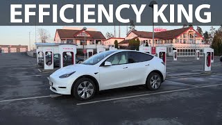 Tesla Model Y LR winter range test [upl. by Ethelbert]