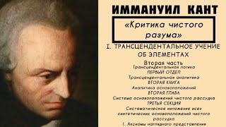 Кант КРИТИКА ЧИСТОГО РАЗУМА  Трансцендентальное учение об элементах Трансцендентальная логика [upl. by Cece]