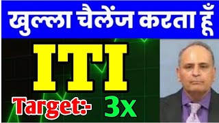 iti share latest news iti share iti share analysis iti share news today iti share price target [upl. by Adirehs]