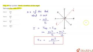 AB and CD are two indential rods each of length L and mass M joined to from a cross [upl. by Schlenger]