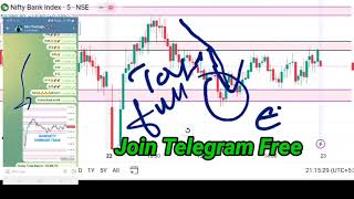 Mr Trading Profit with Banknifty Options Trading  stock market live option trading [upl. by Claman860]