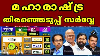 മഹാരാഷ്ട്ര ഇലക്ഷൻ സർവ്വേ Maharashtra election survey 2024 [upl. by Inaliak467]