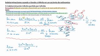 34 Análisis  Límites  Infinito Partido Por Infinito [upl. by Mickey]