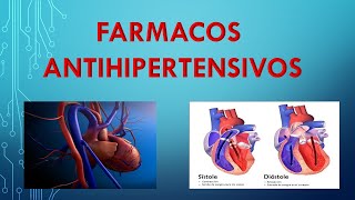 Antihipertensivos Clasificación y Mecanismos de Acción Año 2021 [upl. by Nwahsirhc]