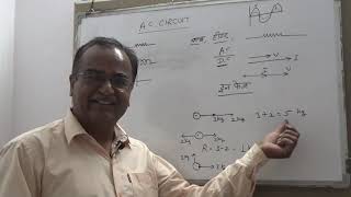 INDUCTANCECAPACITANCERESISTANCE CALCULATIONSNUMERICAL PROBLEMS ON AC CIRCUIT THEORY [upl. by Karena]