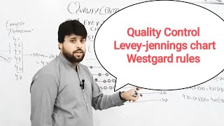 LeveyJennings Chart and Westgard Rules [upl. by Earazed400]