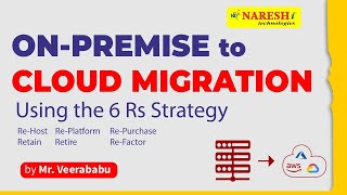 On Premise to Cloud Migration Using the 6 Rs Strategy  Mr Veerababu [upl. by Yrok]