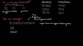 Data Structures Balanced Parentheses in Expression [upl. by Zipnick]