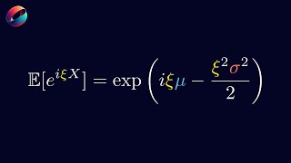 MGF Characteristic Function Martingale  Part 2 Stochastic Calculus for Quantitative Finance [upl. by Athene]