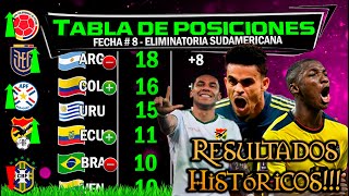 HISTORICA TABLA DE POSICIONES FECHA 8 🔥 Eliminatorias Sudamericanas 🏆 RESUMEN GENÉRICO [upl. by Kevyn]