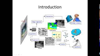 Cours de traitement dimage Introduction [upl. by Ester]