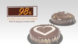 Why Callebaut Chef Insights [upl. by Aseela]