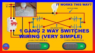 How To Wire A 2 Way Light Switch Explained 2023 [upl. by Leahcimsemaj]