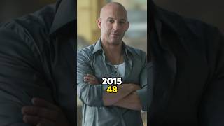 Fast amp Furious 7 20152024 Cast Then and Now shorts fastandfourious furious7 [upl. by Aicelet426]