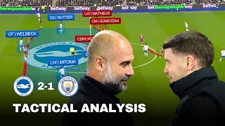 How Fabian Hürzeler’s Tactics Exposed Manchester City [upl. by Suiratnod736]