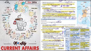 Vision IAS JUNE 2024 CURRENT AFFAIRS MAGAZINE Part 1 I upsc2025 upsccurrentaffairs ias [upl. by Akehsyt]