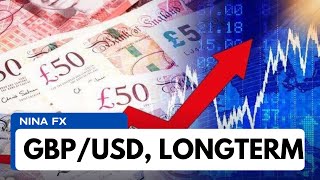 GBP USD Long Term FORECAST [upl. by Truc245]