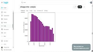 Dataset analysis  Crime in Chicago [upl. by Kristine]