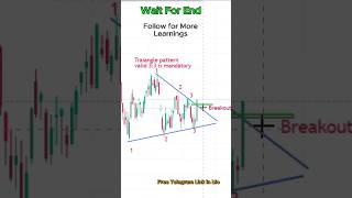 How to trade based on symmetrical triangle pattern 💯📈💸 trading priceaction patterntrading [upl. by Danit]