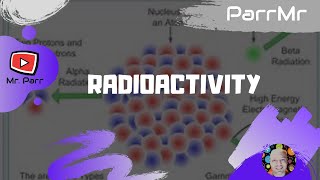 Radioactivity Song [upl. by Rehtul]