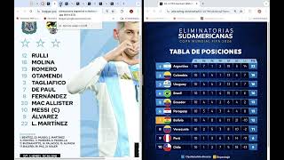 Eliminatorias CONMEBOL 2026 Fecha 10 Resultados Tabla de Posiciones y Siguiente Fecha [upl. by Gaulin]