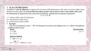 Scala di riduzione e di ingrandimento [upl. by Nalat]