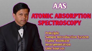 Atomic Absorpbtion Spectroscopy [upl. by Razal368]