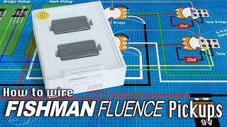 How to Wire FISHMAN Fluence Classic Humbuckers Tutorial [upl. by Caras]