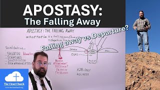 Apostasy The Falling Away apostasy heresy fallingaway lastdays endoftime rapture kjvonly [upl. by Ives]