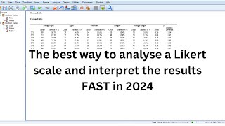 Likert scale analysis [upl. by Hubbard31]