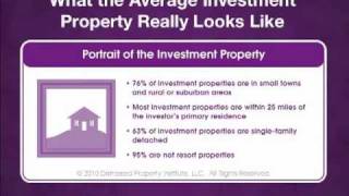 Real Estate Investing Buying for Cash Flow [upl. by Hanima]