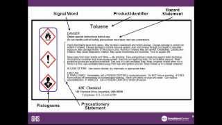 GHS HazCom 20 Training for Supervisors [upl. by Blanch]