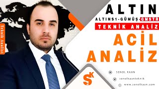 ACİL ANALİZ DÜŞÜŞ BAŞLADI MI  altın [upl. by Elkraps580]