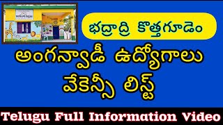 Anganwadi Recruitment 2024Anganwadi TeacherAnganwadi HelperTeluguAnganwadiMANASEVATELUGU [upl. by Ydda]