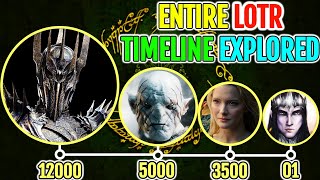 Entire Lord of The Rings Franchise Timeline Explained With Excruciating Details  Mega Lore Video [upl. by Esaj]