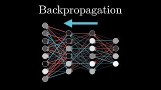 What is backpropagation really doing  Chapter 3 Deep learning [upl. by Enylcaj327]