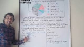 INTERPRETACIÓN DE GRÁFICOS CIRCULARES [upl. by Hashum646]